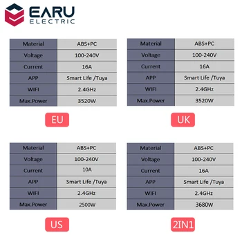 UE/SUA/marea BRITANIE 10A/16A Smart Wifi de Putere Plug Monitor Energie Timer Inteligent Acasă Wifi Wireless Soclu pentru Alexa Google Acasa de Tuya App