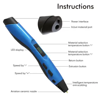 SUNLU 3D Pen SL300 Inteligent de Imprimare 3D Pen Ecran LCD Pictura PLA/ABS Filament Instrument Creativ de culoare Albastru 3d pen