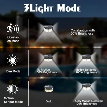 260 LED Exterior Solar de Perete Lampă cu Senzor de Mișcare PIR, rezistent la apa Lumina Grădină Calea de Urgență 3 Moduri de Lumina de Securitate 3 Fețe Luminoase