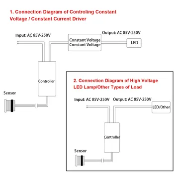 NOUL Senzor IR Comutator de Lumină în Infraroșu Comutatorul Pentru Lămpile cu LED-uri Benzi cu LED-uri Senzor de Mișcare Val de Mână