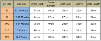 Pudcoco 2020 Moda 6M-4T Fete pentru Copii Haine Seturi de Ziua Maneca Lunga Haina Topuri+Rochie de Dantelă cu Ochiuri 2 buc Petrecere Costum de Cald