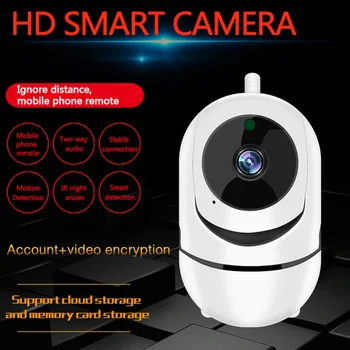 1280*720P HD Smart Home Securitate Wireless Camera IP Wi-Fi gratuit IR Noapte Copilul de 360 de Grade Security Monitor baby sitter monitor somn