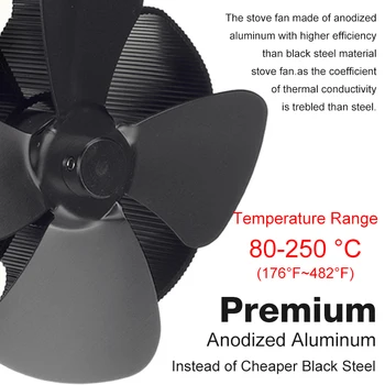 Montat Dual Cap 4 Lamă de Căldură Alimentat Aragaz Fan komin Log Arzător de Lemn Eco-Friendly Fan Liniștit Acasă Eficient de Distribuție a Căldurii