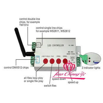Led-uri controler wifi 1 port control 2048 pixeli controller DMX512-suport WS2812