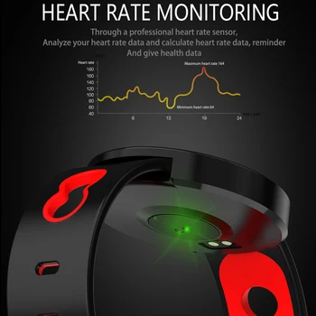 Smart Bratara Tensiunii Arteriale Monitor De Ritm Cardiac Fitness Tracker Ip67 Rezistent La Apa Pedometru Bratara Sport Inteligent Trupa Femei Om