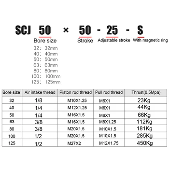 SCJ100X300-100-S SC Cilindru Pneumatic Reglabil Cilindru accident vascular Cerebral SCJ100 cu magnetic