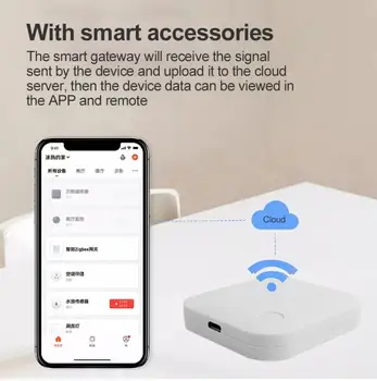 Tuya ZigBee poartă WiFi Smart Home APP Controler Wireless de Voce de Control de Automatizare Compatibil Pentru Alexa Google Acasa de Viață Inteligentă