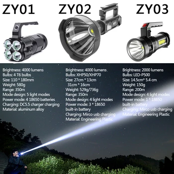 LED-uri puternice Portabil Spoturi Lanterna Far cu 4*L2 Lampa Șirag de mărgele Alimentat De 4 Baterii tip 18650 pentru Camping, Expeditii