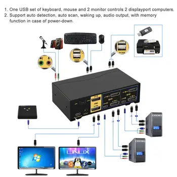 2port Dual monitor Displayport Switch KVM , Extended Display, 4K@60Hz, 4:4:4 , cu audio și USB Hub