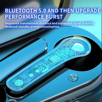 LB-20 TWS Bluetooth Casti Muzica Casti Wireless HI-fi Sunet de Calitate Sportive, Pavilioane Pentru Oppo Huawei, Xiaomi Iphone Căști