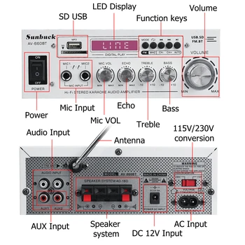 SUNBUCK Amplificador HIFI 2 CH Amplificator Audio de Putere 12/220V Home Theater Amplificator Audio de Sprijin FM USB SD/Control de la Distanță