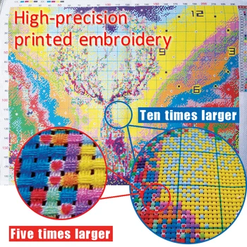 Cross stitch kituri,Broderie manual seturi, cu model imprimat,11CT-panza pentru Decor Acasă Pictura,Peisaj Plin NCKS004