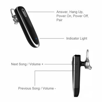 M&J F14 fără Fir Bluetooth Casti Mini de Afaceri Portabile, Căști Cu Microfon Pentru xiaomi iPhone Conducere Fone De Ouvido
