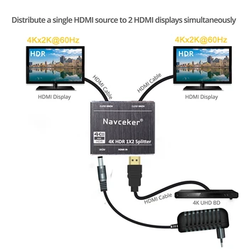 Navceker HDR 4K cu HDMI 2.0 Spliter 1x2 Suport HDCP 2.2 3D Splitter-ul HDMI 2.0 4K 1 Intrare-2 Ieșire Casetă de Comutare Pentru Blu-ray, DVD, HDTV