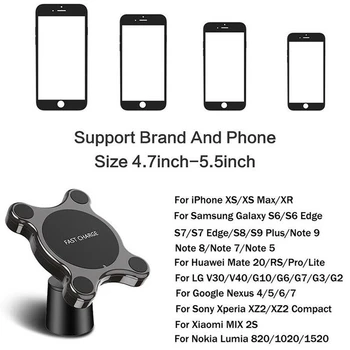 MINI 10W Qi Non-alunecare fără Fir Încărcător Auto Air Vent Mount Magnetic de Încărcare Rapidă, Telefon, Stand Pentru Samsung S9 S8 Nota 9 Pentru iPhone XR