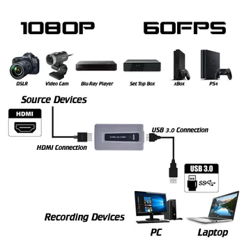 Ezcap 287 1080P 60fps Full HD Video Recorder HDMI USB 3.0 Card de Captura Video Pentru PS3 PS4 XBOX OBS Telefon Joc de Live Streaming