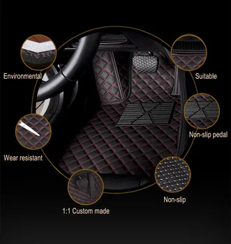 Pentru Mitsubishi Outlander 2019 2020 (5 locuri) Auto Covorase Covoare Interior Auto Accesorii de Protecție rezistent la apă Automobile