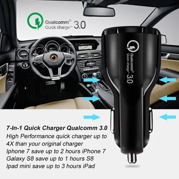 Incarcator auto Quick Charge 3.0 USB Pentru Suzuki Grand Vitara Swift, SX4 Gsr 600 750 Jimny Samurai Alto Liana Ignis Baleno Accesorii