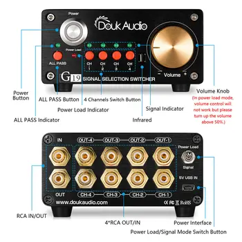 Douk audio 4-modul Stereo RCA Audio Manual de Comutare Cutie Amplificator Difuzor Selector Splitter