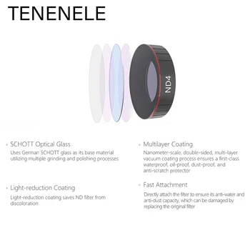 TENENELE Sticlă Optică Filtru Pentru DJI Osmo Acțiune CPL UV ND/4/8/16/32/1000 Filtre Pentru Osmo Sport de Acțiune aparat de Fotografiat Lentilă Accesorii