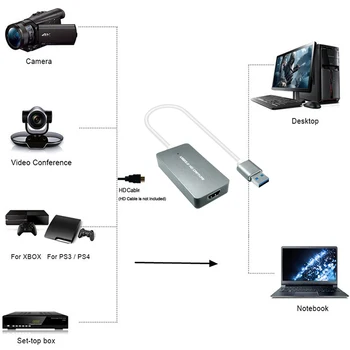 EZCAP USB 3.0 HD Joc Video de Captură 1080P 60fps Free Driver For PS3 PS4 XBOX ONE Suport pentru Windows/Linux/Mac Live Streaming