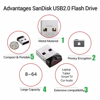 SanDisk Original USB 2.0 CZ33 Mini stocare Pen-Drive 64GB 32GB 16GB 8GB Flash Drive USB Stick-U Disc Cheie USB pendrive