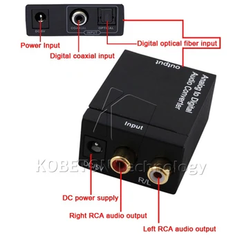 Kebidu Negru Analog în Semnal Digital de Sunet Audio Adaptor ADC Convertor Optic Coaxial RCA Toslink SPDIF Adaptor TV