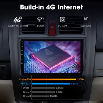 Android9.0 2Din 4G+WiFi Radio Auto Pentru Honda CRV 2006-2012 Audio 2G+32G Navigatie GPS Ecran Split, Player Multimedia, Unitate de Cap