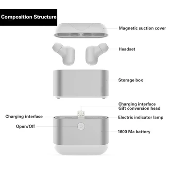 Kapcice X2-TWS dual ureche set cu cască Bluetooth wireless Mini dopul de circulație super mici, căști