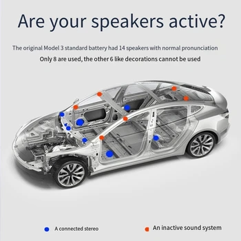 Activarea Audio Upgrade Modificarea 8 Litri 14 Boxe Auto Cablu cu Separator pentru Tesla Model 3
