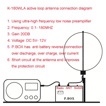 K-180WLA 0.1 M-180MHz Active Buclă de Bandă largă cu Antena de recepție Kit Pentru DST Radio