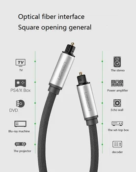 UGreen AV108 SPDIF digital optic cablu audio 5.1 cealaltă parte a canalului amplificator audio cablu de fibra optica
