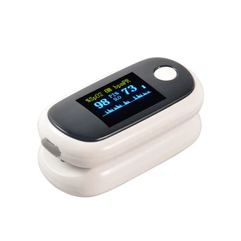 Pulsoximetru deget Reîncărcabilă USB Saturația de Oxigen din Sânge Metru de Detectare oximetro de dedo pulso de uz Casnic Îngrijire Sănătos