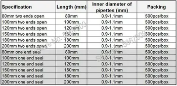 500pcs/cutie Laborator 0.9-1.1 mm Sticlă Punctul de Topire Capilară cu Pipeta microcapillary tub cu Lungime 80mm la 200mm cu sau Fără Sigiliu End