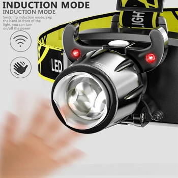 Pocketman Baterie Built-in LED Far cu Zoom de Inducție Faruri USB Reîncărcabilă Lanterna de Cap Organismul Senzor de Mișcare Lampă de Cap