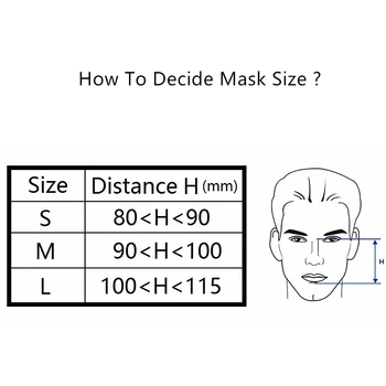 BMC CPAP Silicon Gel Masca Marimea S/M/L Cu Reglabil Pălării Ham Pentru Anti Sforait Apnee de Somn Pachet De 1