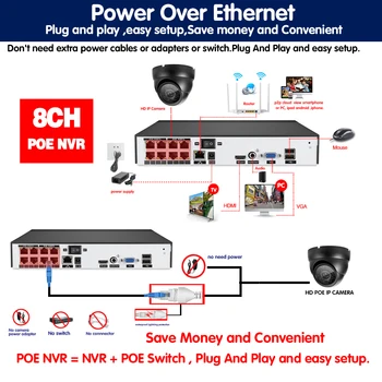 De Detectare a feței H. 265 POE 5MP Supraveghere Video Kit 8CH NVR Sistem CCTV 5megapixels Intemperii Securitate CCTV 5MP Camera IP POE