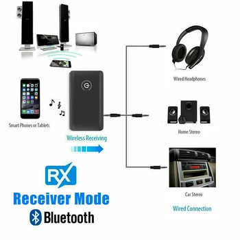USB fără fir Transmițător și Receptor 2IN1 Bluetooth 5.0 Audio de 3,5 mm Jack Aux Adaptor Cu Audio Cablu de Alimentare Pentru TV Stereo PAD