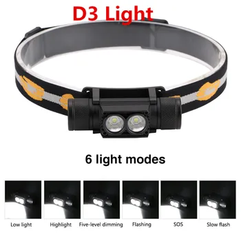 Noi XM-L2 LED-uri Faruri Mini Alb Lumina Lanterna de Cap USB Încărcător de Baterie 18650 Far Vanatoare Camping Lanterna