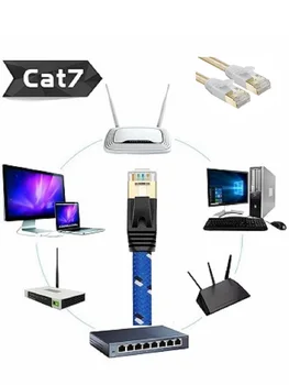 Cat7 RJ45 Ecranat din cupru Pur 3ft 6ft 10ft 15ft 30ft 30cm/50cm/1m/1,5 m/2m/3m/5m/10m de Rețea LAN Ethernet Cablu de Internet, Cablu