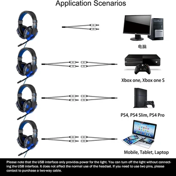 Profesional Durabil Led Lumina Gamer Căști pentru Calculator PS4 Jocuri Căști Reglabil Bass Stereo PC cu Fir Căști Cu Microfon