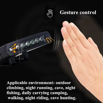 Mini LED Reîncărcabilă capac Corp de lumină Senzor de Mișcare Faruri USB rezistent la apa Lanterna Iluminat Exterior Pescuit Camping Plimbare