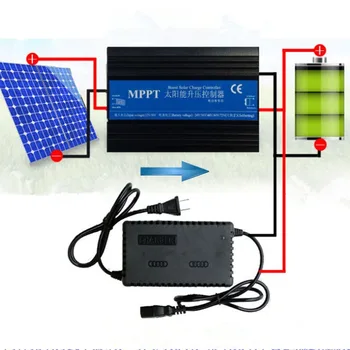 MPPT Controler de Încărcare Solară Stimula Step-up Încărcător 24/36/48/60/72V de Stocare de Încărcare a Bateriei Regulator de Tensiune Contor Curent