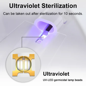 Solar UV Smart Betisoarele Cuțit Sterilizator USB Masina de Dezinfectare Pentru Cuțit Furculiță Linguri Bețigașele Stand Titular Tacâmuri Picurator