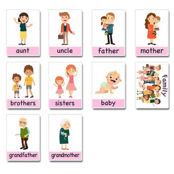 10buc/Set Baby formula de Adresare Flash Card de Învățare Cuvânt englezesc Carti de Joc Montessori Carduri Flash Pentru Copii de Predare Profesor Sida