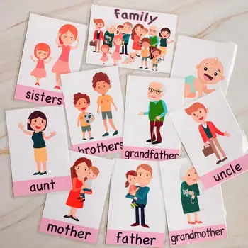 10buc/Set Baby formula de Adresare Flash Card de Învățare Cuvânt englezesc Carti de Joc Montessori Carduri Flash Pentru Copii de Predare Profesor Sida