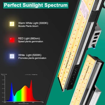 Mai nou Mars Hidro SP 3000 LED-uri Cresc Light Spectru Complet Planta de Interior Legume Flori de Lampă Driver Meanwell Zero Zgomot rezistent la apa