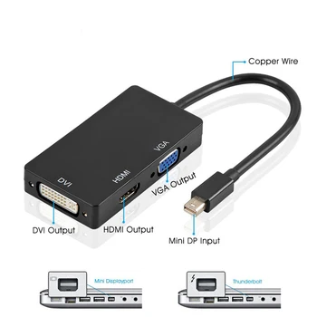 2 BUC/LOT ni DP la HDMI DVI VGA Adaptor 3 In 1 Hub DisplayPort 1080P adaptor Video Converter Pentru iMac Apple MacBook ProAir