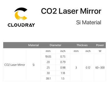 Cloudray De Inalta Calitate Si Reflectorizante, Oglinda D19.05 20 25 30 38.1 mm placat cu Aur pentru Gravura Laser CO2 Masina de debitat