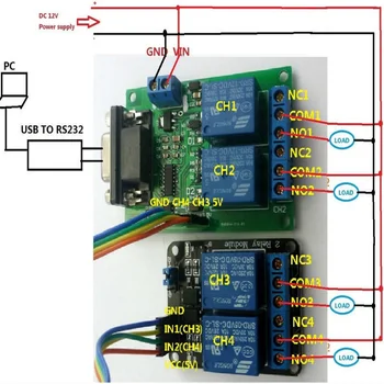 TB351*1+YC065*1 DC 9V12V 4Channel RS232 Releu port Serial UART Bord înlocui Inteligent PLC USB Bluetooth Rețea Ethernet Releu de Timp